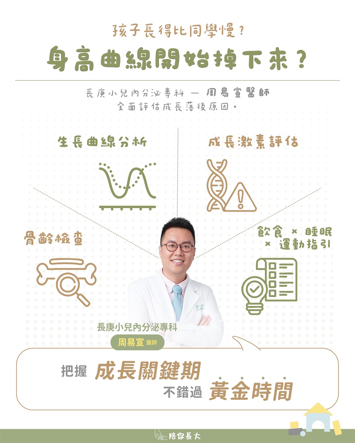 全人評估示意圖