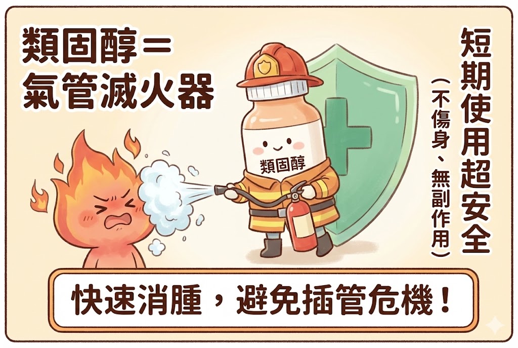 類固醇治療迷思破解