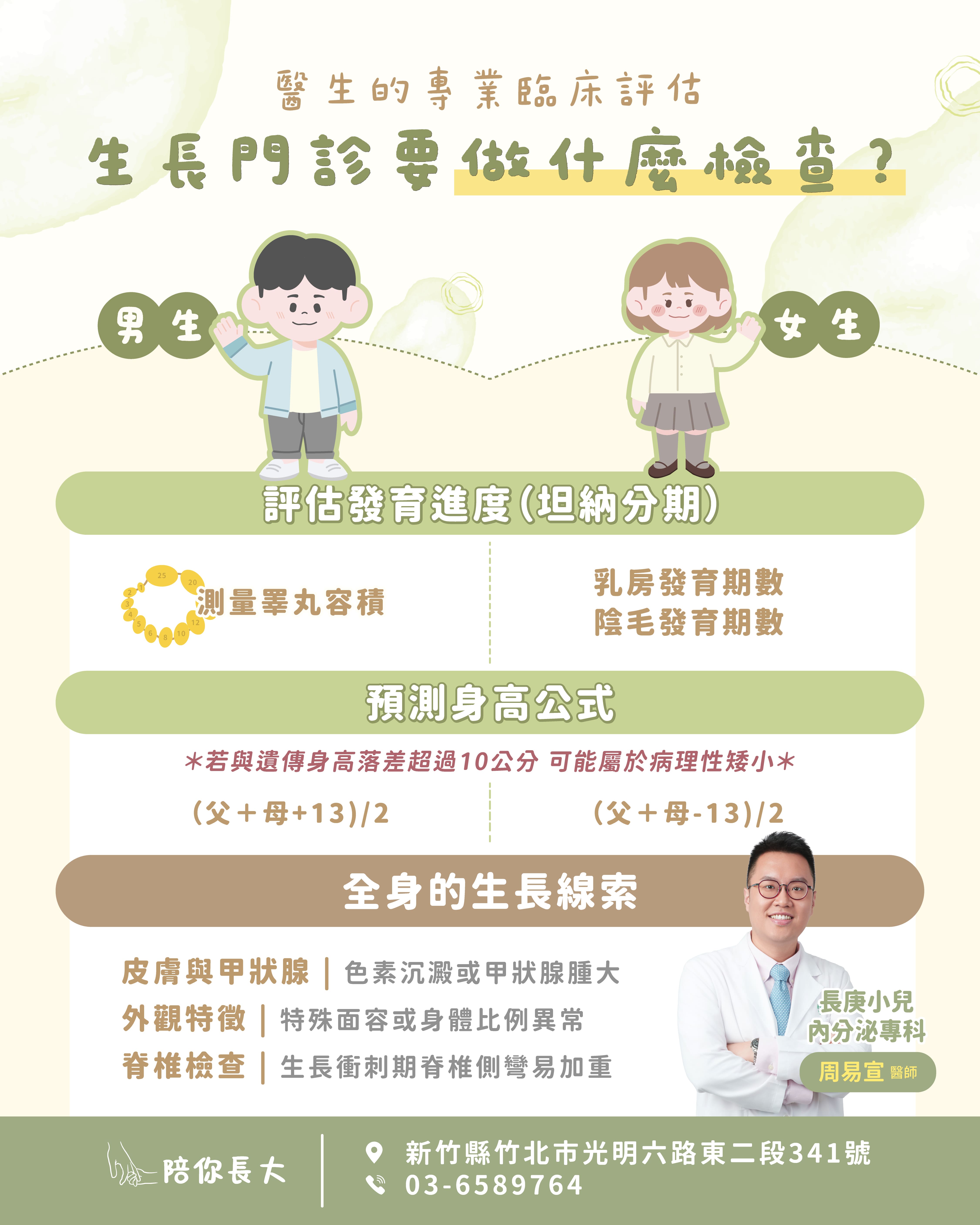 醫師的專業臨床評估