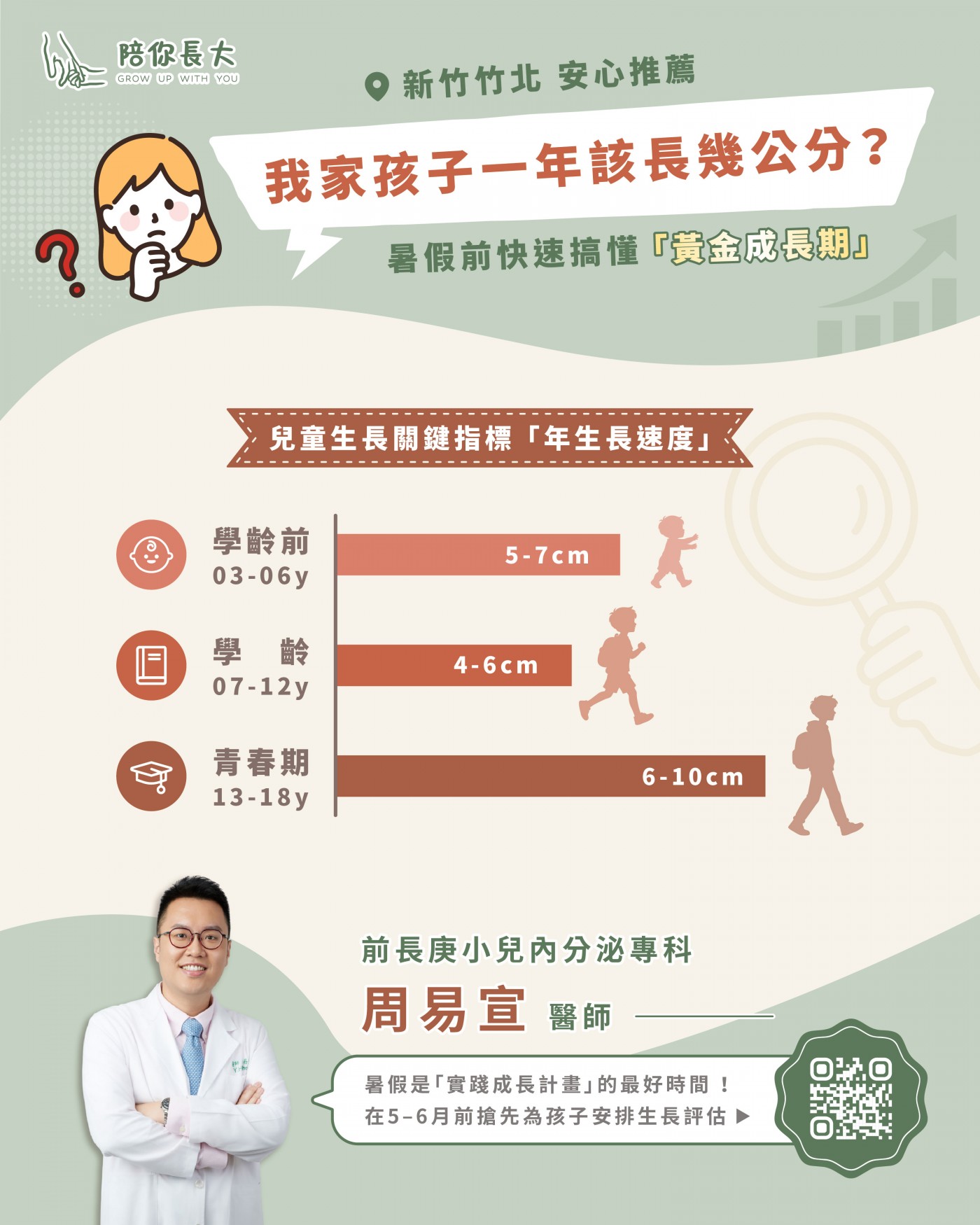 暑假兒童成長計畫｜睡眠運動飲食的個別化生活處方