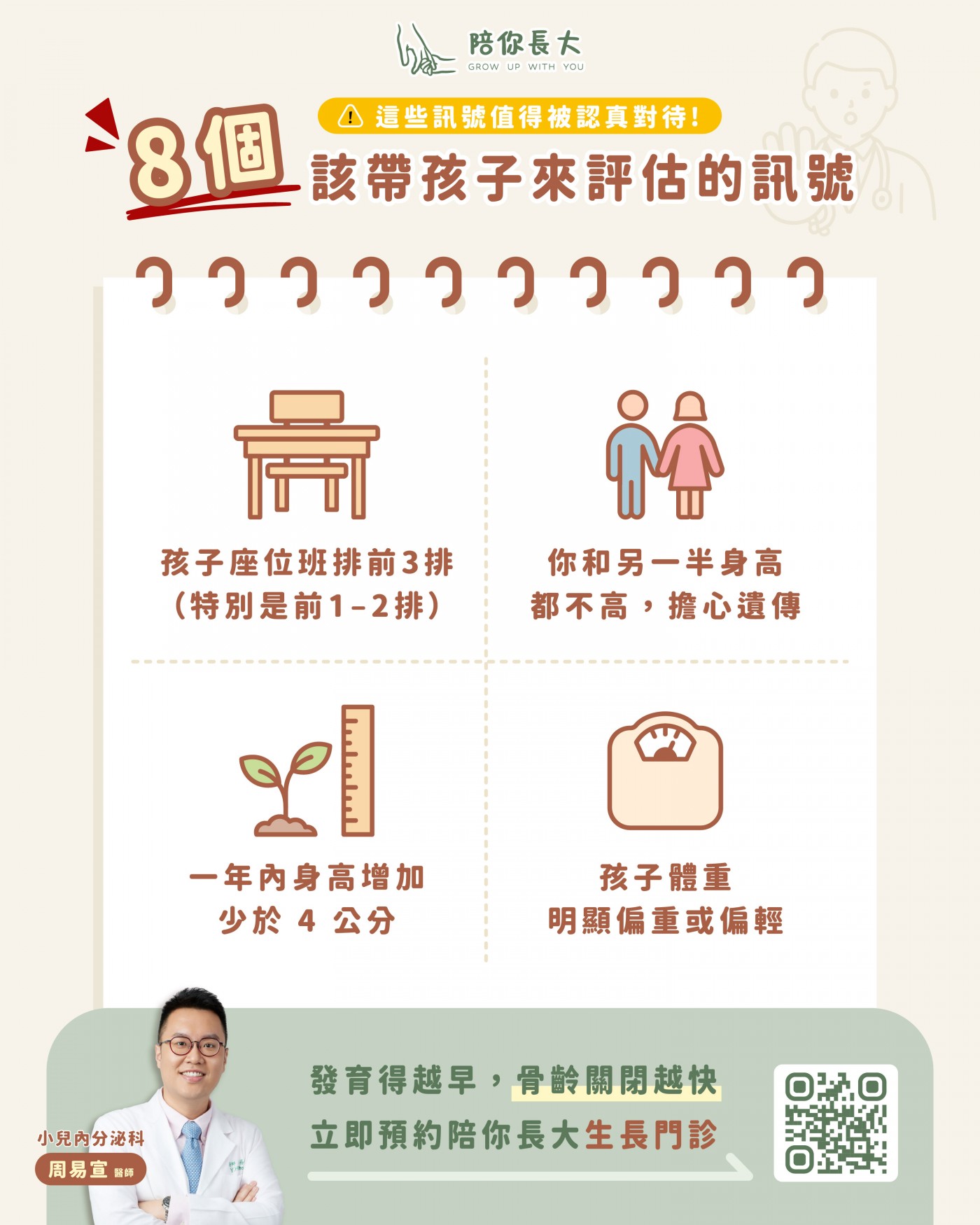 新竹竹北兒童生長評估｜身高體重生長曲線追蹤