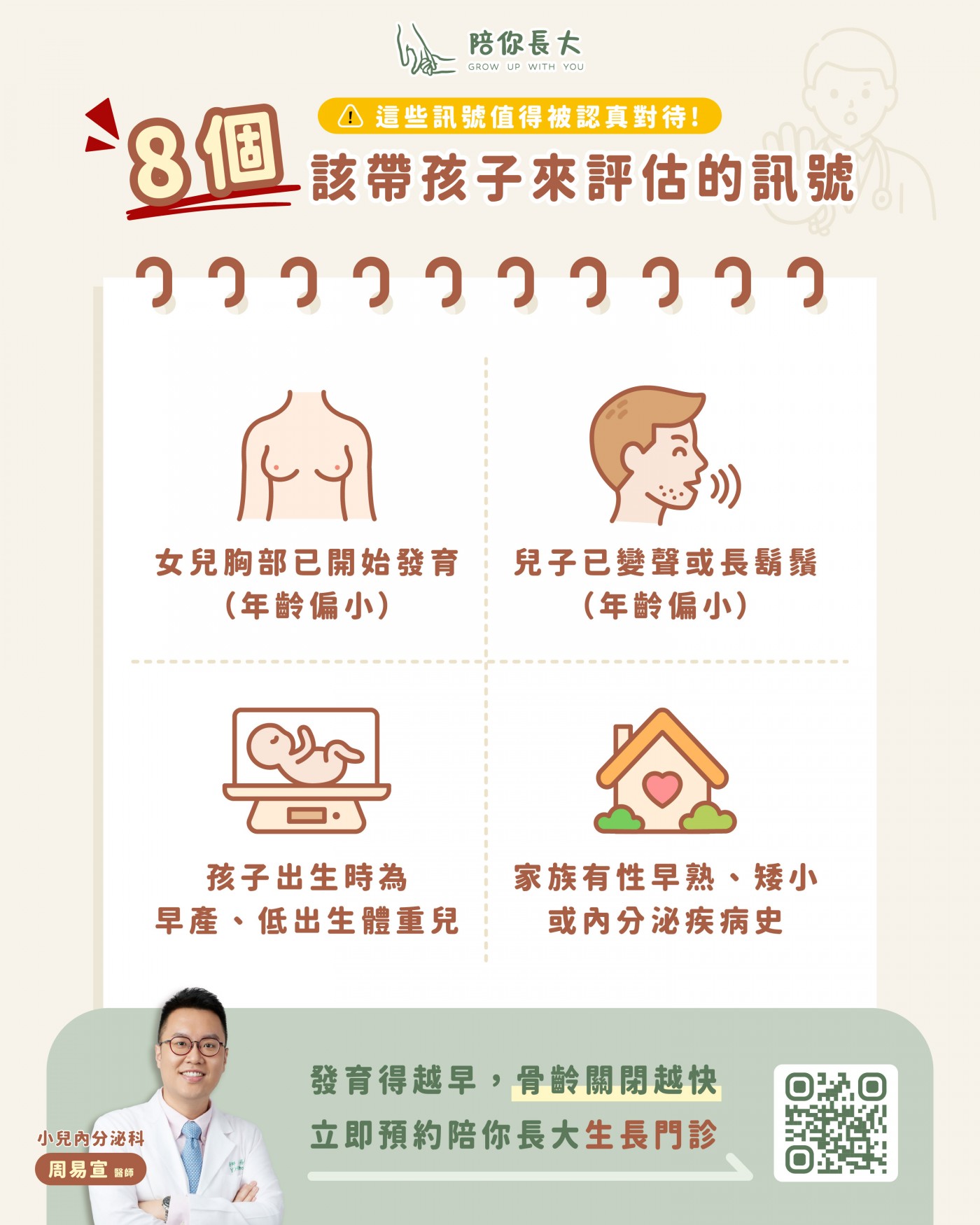 兒童骨齡X光與內分泌檢查｜陪你長大小兒科診所