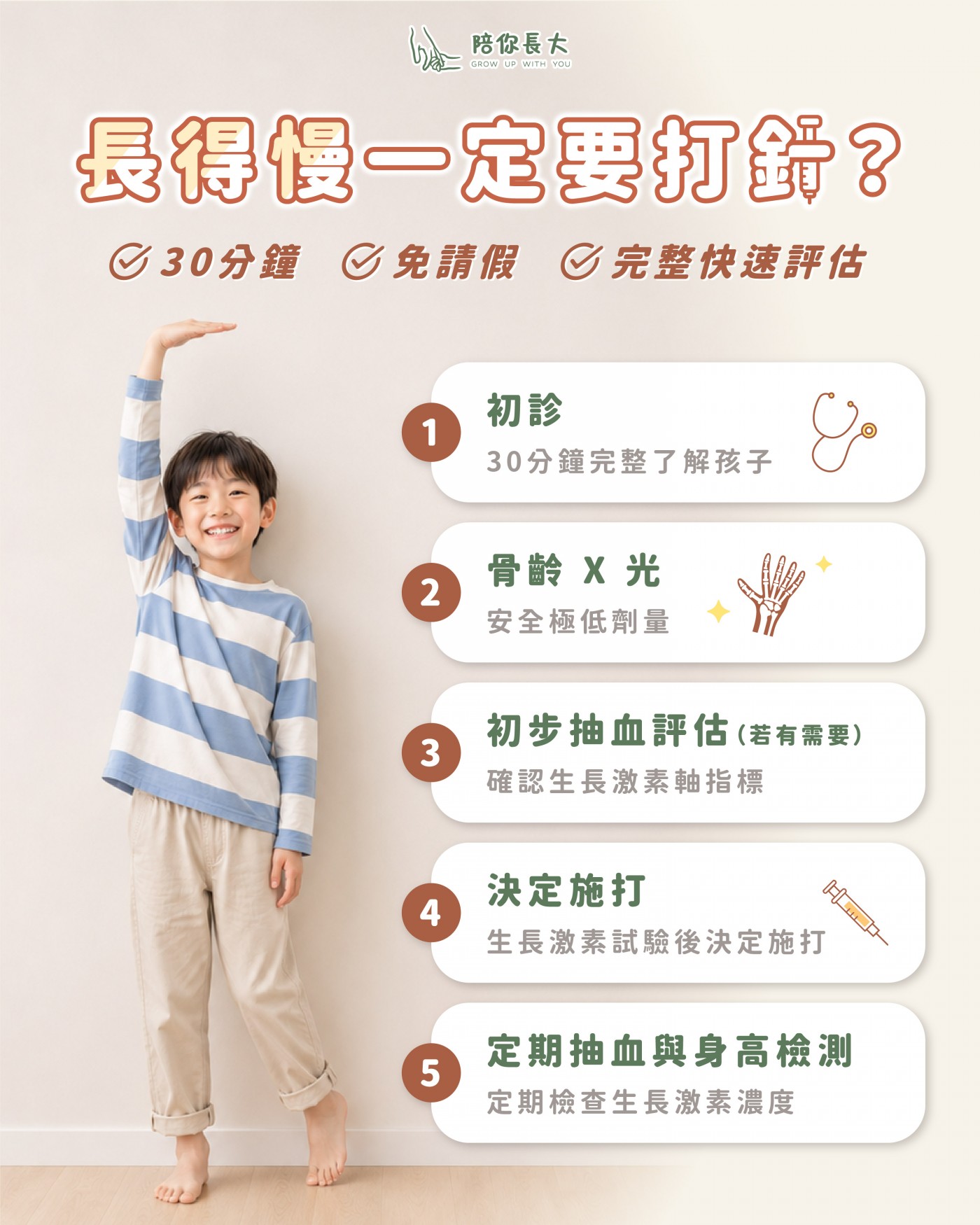 打針評估流程圖