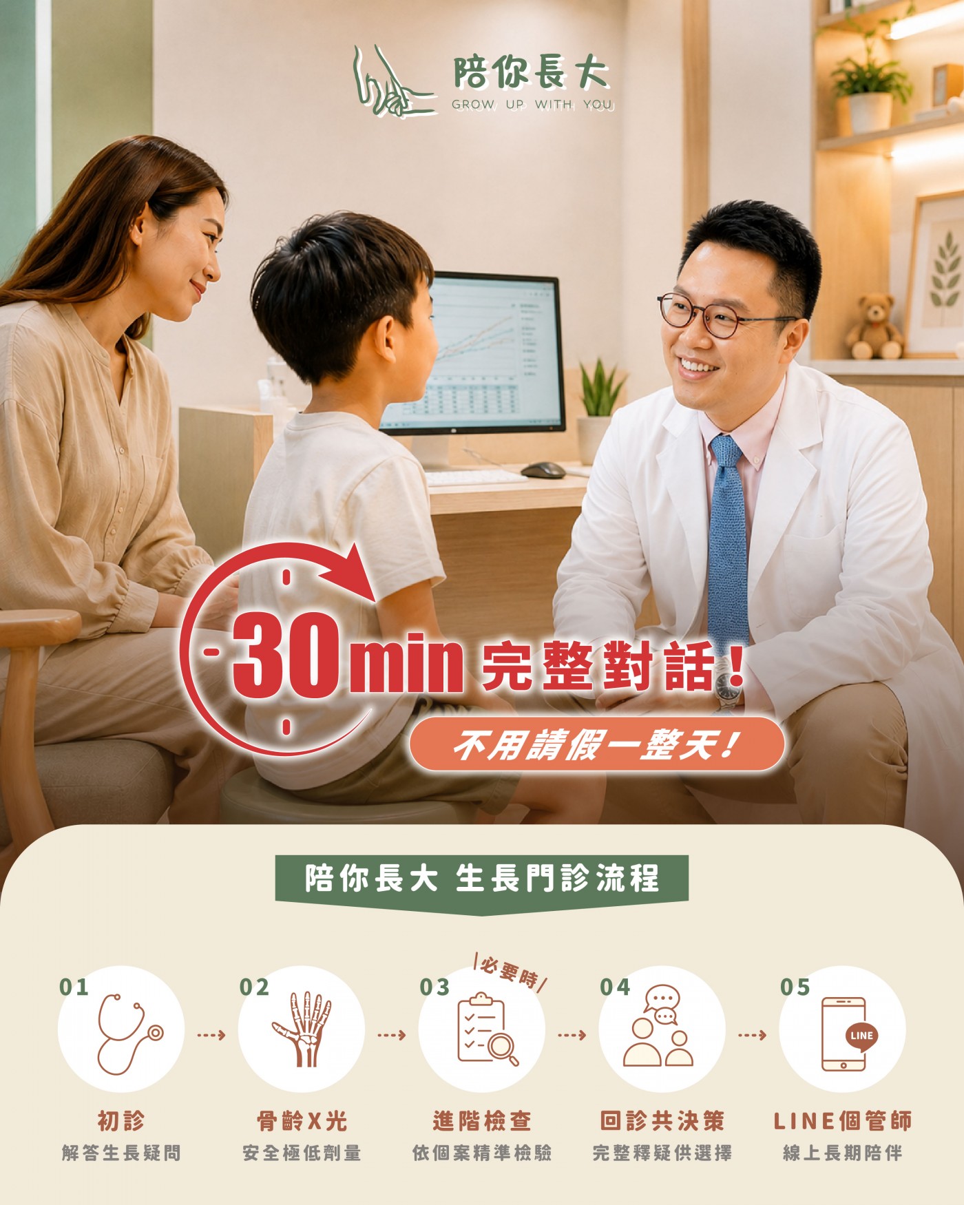 兒童生長評估衛教圖片|陪你長大小兒科診所
